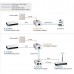 TP-LINK PoE adaptér TL-POE150S PoE, napájení přes LAN