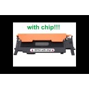 Kompatibilní toner s HP 117A/W2073A Magenta WITH CHIP NeutralBox 700 stran