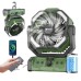 Ventilátor s dvojitým motorem, FRT_HC_032, aku, 5V, 20000 mAh, slouží i jako powerbanka, IP66, USB-C, Format1